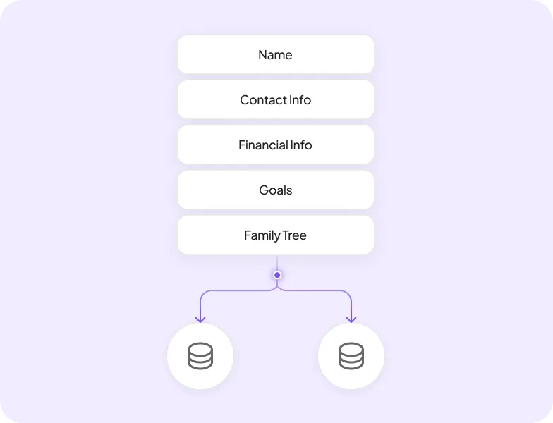 Diagram schematic image